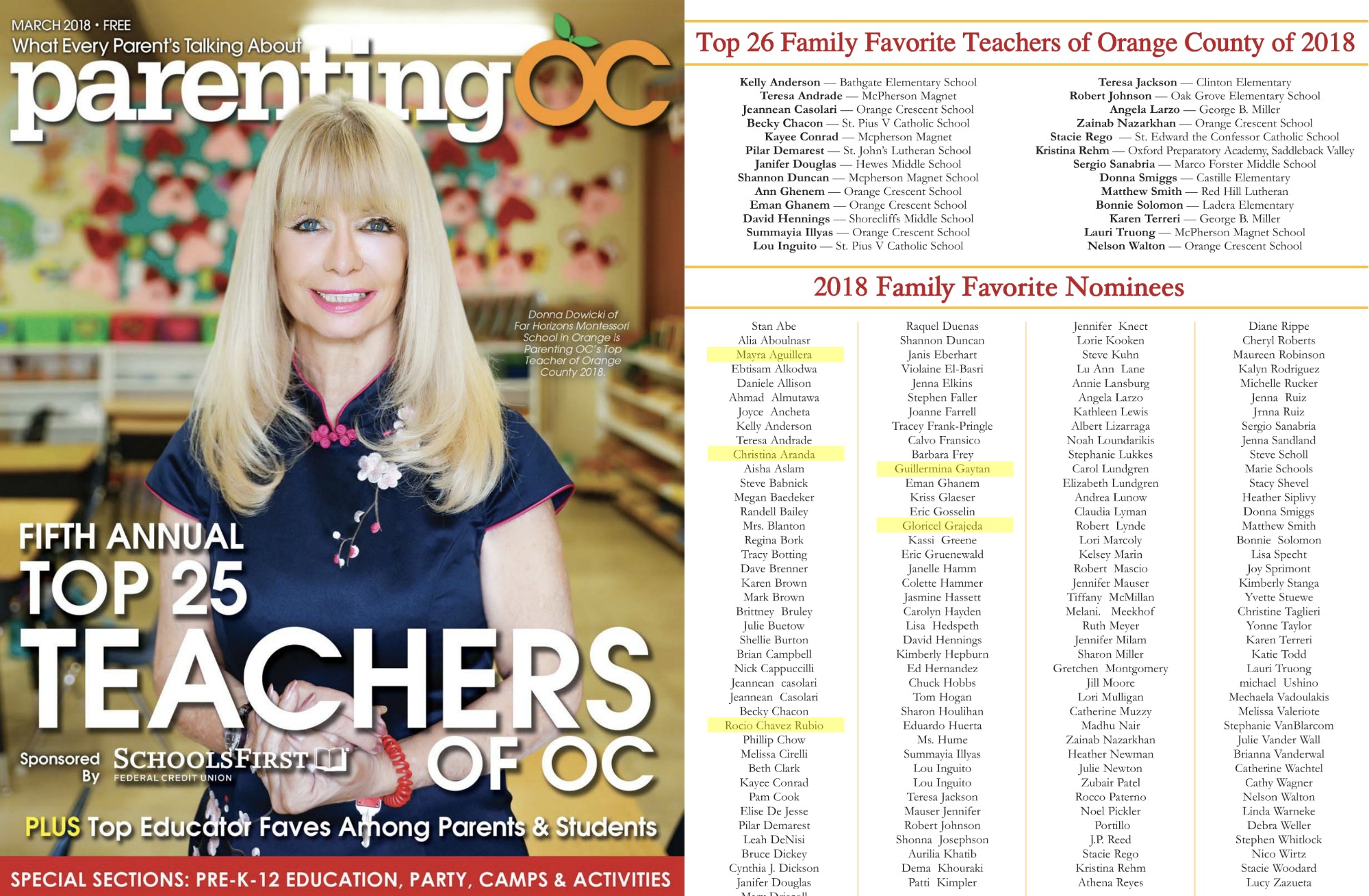 Parenting OC Magazine's family favorites nominees